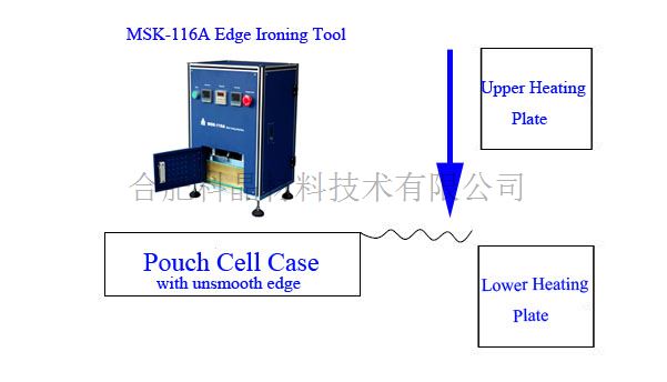 應用技術(shù)提示1.jpg